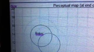 Capsim Explanation for team Baldwin pt 3 [upl. by Nevetse]