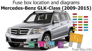 Fuse box location and diagrams MercedesBenz GLKClass 20092015 [upl. by Imar]