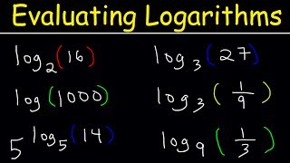 Logarithms  The Easy Way [upl. by Ahsauqram297]