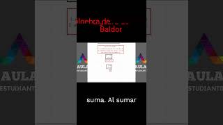 Solución álgebra de Baldor algebradebaldor baldor maths matematicasfaciles algebra [upl. by Stirling]