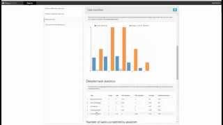 Alfresco Activiti BPMN Analytics Overview [upl. by Latsyek104]