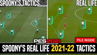 PES 2021  Spoonys Real Life 202122 Tactics  Premier League PC PlayStation Xbox Install Guide [upl. by Erasme]