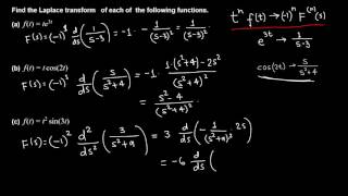 Laplace Transform of tn ft type functions using the table [upl. by Ysdnil]