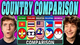 Americans React to Philippines vs Indonesia vs Malaysia vs Thailand vs Vietnam [upl. by Gilbert6]