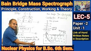 LEC5  Mass Spectrometer for BSc 6th Sem  Bainbridge Mass Spectograph [upl. by Tennies29]