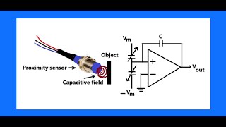 Capacitive Sensor [upl. by Ladnyk]