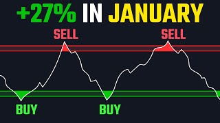 The Most Accurate Buy Sell Strategy For 2024 [upl. by Norym]