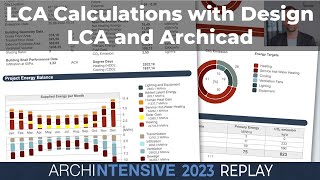 BIM Based LCA Calculations in Archicad with Design LCA with Thomas Graabaek [upl. by Alys]