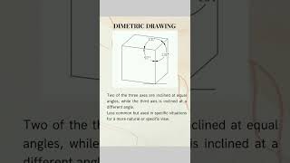 What is Dimetric View in Engineering Drawing engineeringdrawing drawing drawingtutorial [upl. by Dania]