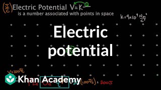 Electric potential at a point in space  Physics  Khan Academy [upl. by Hbahsur]