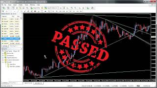 Automatic Trendline mt4 Indicator  Review 2022  Free Download [upl. by Esimorp]