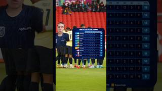 Tabla de posiciones de las Eliminatorias Conmebol 2026 🔥 eliminatorias futbol viral shorts fyp [upl. by Norrek]