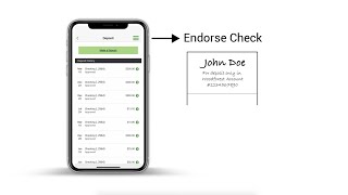 Woodforest Mobile Banking  Depositing a Check While on the Go [upl. by Atteloj]