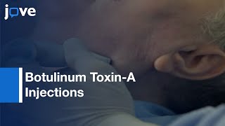 US guided Botulinum ToxinA Injections Treating Sialorrhea  Protocol Preview [upl. by Biggs]