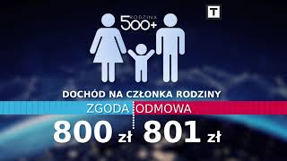 Samotne matki tracą 500 plus [upl. by Nonnag]