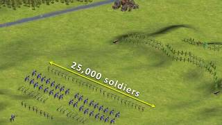 Battle Stack The Battle of Crecy Hundred Years War [upl. by Suter]