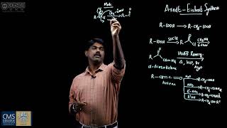 ArndtEistert Synthesis and Wolff Rearrangement  Dr Ajish K R  Department of Chemistry [upl. by Nnylhsa]