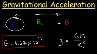 Gravitational Acceleration Physics Problems Formula amp Equations [upl. by Airretal]