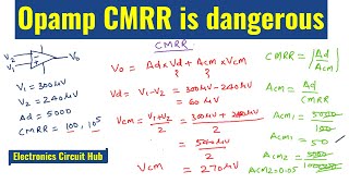 How does CMRR affect opamp output [upl. by Allemaj]