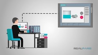 What is an HMI [upl. by Connor]