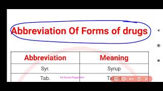 Abbreviation Of Forms of drugs [upl. by Nivla]