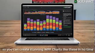 WPF Chart by SciChart Powerful Flexible WPF Charts Rated Best by users [upl. by Ardme]