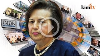 1MDB kesal kenyataan Zeti mengenai ringgit [upl. by Kandace]