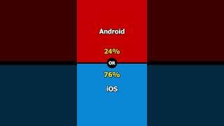 What would you rather Part 15 shorts short shortvideo viralvideo viralshorts [upl. by Rebbecca]