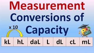 Conversions of Capacity  Metric Units of Capacity  Measurement [upl. by Natalia]