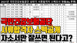 국민건강보험공단 서류합격자들의 흔한 스펙ㅣ건보 행정직VS건강직Vs요양직 [upl. by Nata98]