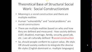 Applying Social Constructionism to Social Work Practice [upl. by Athalla]