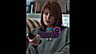 Collab With hnmacher Sidney Prescott vs Tatum Riley scream [upl. by Milli901]