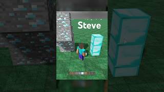 Roblox script showcase  Steve Roblox RequireScript [upl. by Jackie]