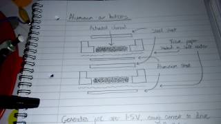 Aluminiumair battery [upl. by Netnerb]