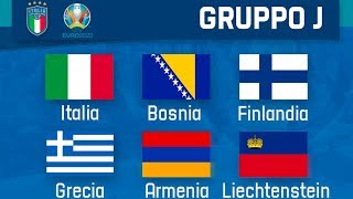 EURO 2020 Qualifiers focus sulle avversarie dellItalia [upl. by Rod73]