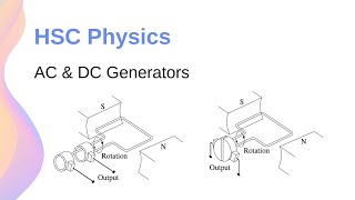 How Do AC and DC Generators Work  HSC Physics [upl. by Sharleen]