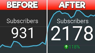 Small Channels DO THIS to DOUBLE YOUR SUBSCRIBERS in 5 Minutes [upl. by Mou]