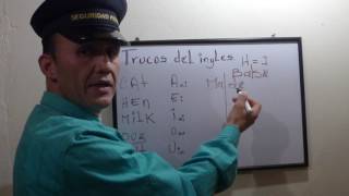 8 TRUCOS ÚTILES DEL IDIOMA INGLES  1 [upl. by Lledra]