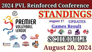 PVL Standings Today Updates  PVL Reinforced Conference 2024  PVL Schedule AUGUST 20 2024 [upl. by Ahsirtak]