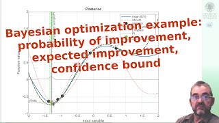 Bayesian optimization PI EI CB detailed example Matlab [upl. by Atinus666]