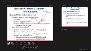 Day 12 BIO 211 720 Lecture FA2024 Immune System Part 2 [upl. by Leclair]