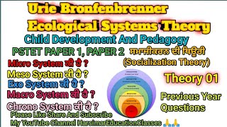 Urie Bronfenbrenner Ecological ModelSocialization Theorypstet2024‎‎‎HarsimarEducationClasses [upl. by Deenya]