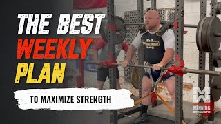 The BEST Weekly Plan To Maximize Strength [upl. by Hellene]