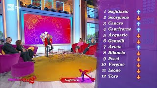 Loroscopo della settimana di Simon amp The Stars  Citofonare Rai2 [upl. by Imoen]