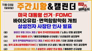 🍯 주간시황  대선·FOMC 결과 보고 대응해도 늦지 않습니다 [upl. by Reinke]