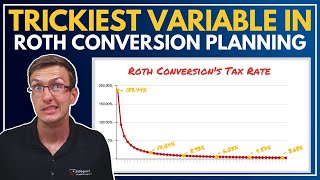 The Trickiest Variable In Roth Conversion Planning  The IRMAA Trap [upl. by Ecnal]