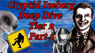 Cryptids amp Paranormal Entities Iceberg DEEP DIVE Tier 2 Part 1 Explained  Emperor Zeech [upl. by Hallette215]