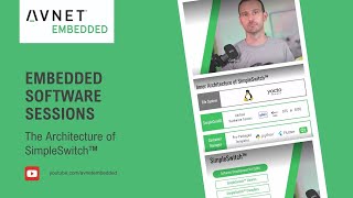 Embedded Software Sessions  Episode 02  Architecture of SimpleSwitch™ [upl. by Keller]