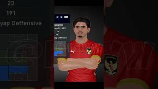 Face Update by HARD FACEMAKER pes2017 football timnasindonesia [upl. by Carmelo3]