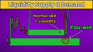 FULL course for LIQUIDITY supply and demand best NEW trading strategy 2024 [upl. by Elleynad379]